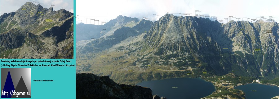 szlak na Zawrat, Krzyżne